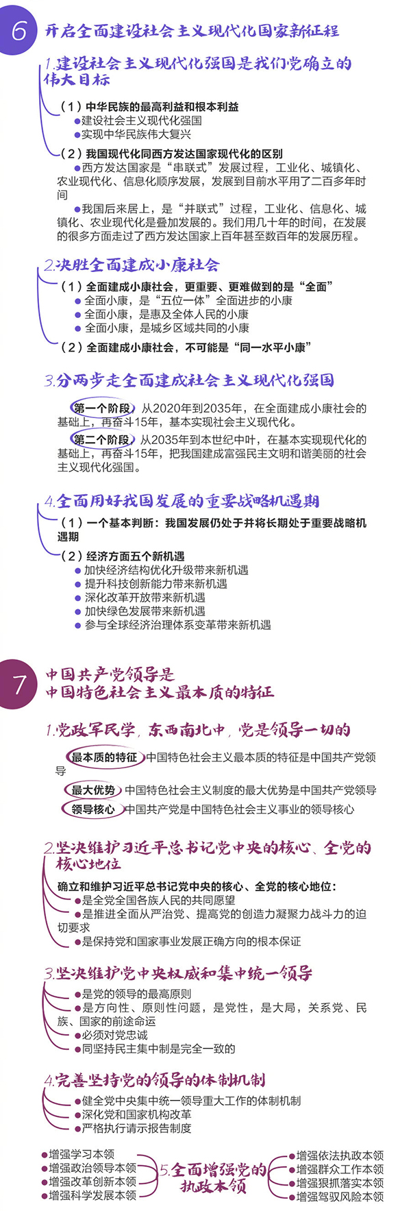 【江咨党建红】全是关键点！收好这份《学习纲要》阅读笔记