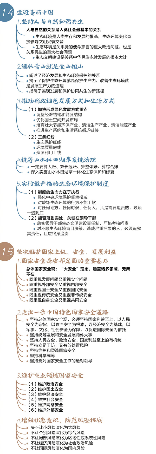 【江咨党建红】全是关键点！收好这份《学习纲要》阅读笔记