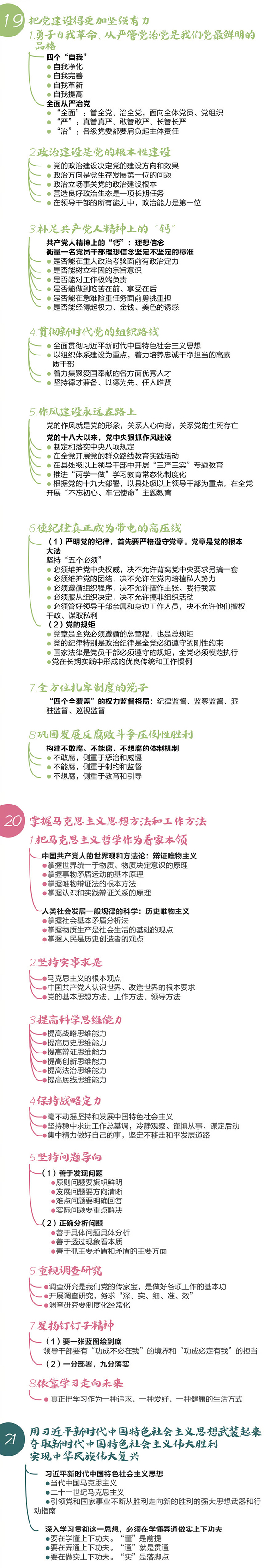 【江咨党建红】全是关键点！收好这份《学习纲要》阅读笔记