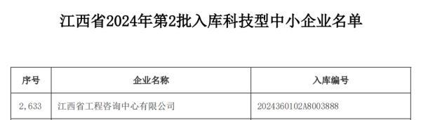 开云网页版登录入口成功入选2024年第二批入库科技型中小企业